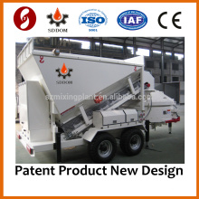 simple automatic precast wet mix concrete batching plant manufacturer